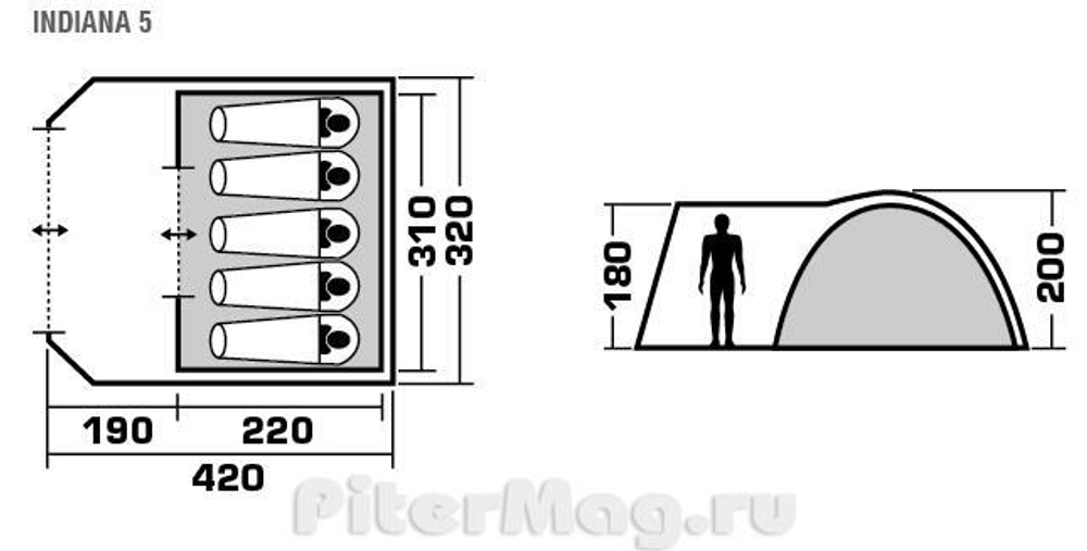 Trek Planet Indiana 5