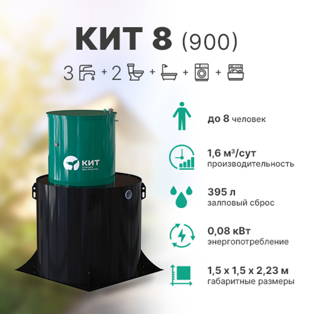 Станция КИТ 8