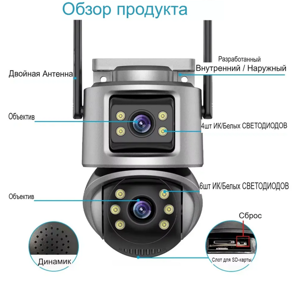 Wi-Fi Камера видеонаблюдения с 2-мя объективами 6MP FaizFull FT90