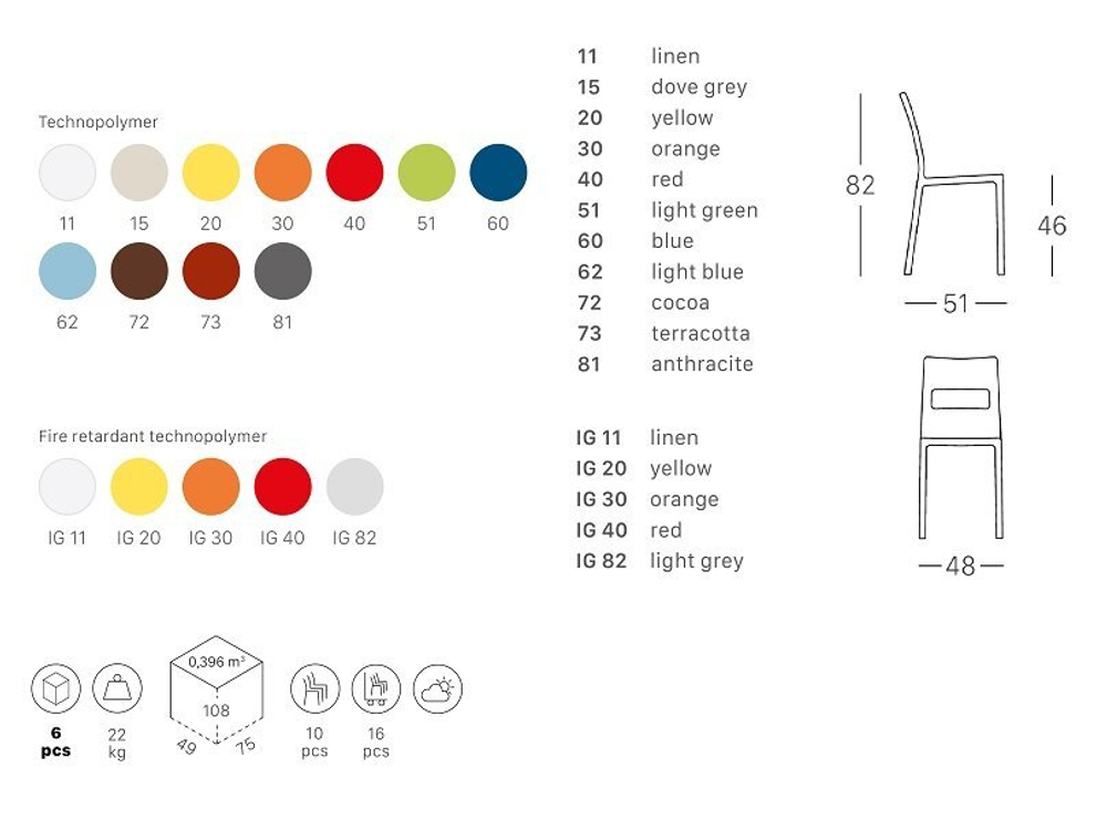 Стул пластиковый Scab Design Sai, синий