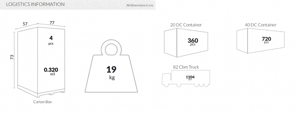 Столик пластиковый журнальный Siesta Contract Box Table, серебристый