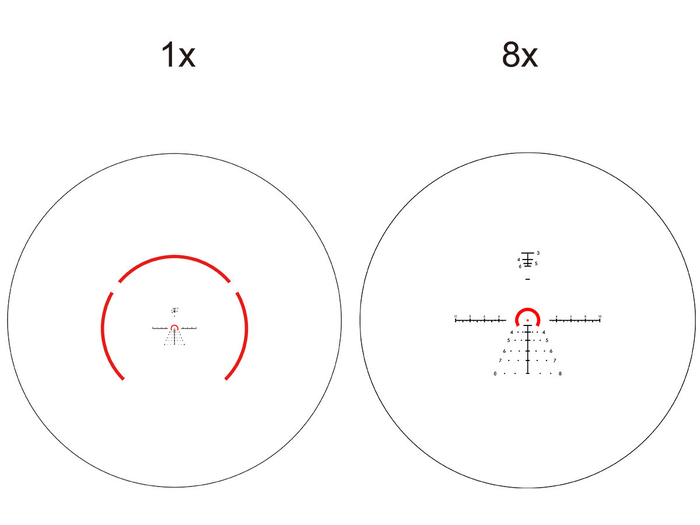 Прицел Vector Optics Constantine 1-8x24 RAR FFP, VCO-1 MIL (SCFF-60)