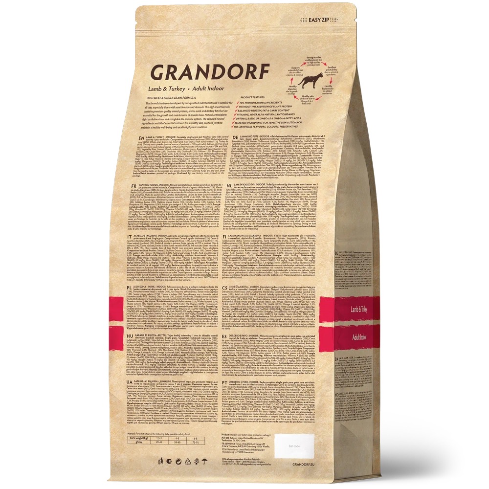 Grandorf Lamb & Turkey, Adult Indoor для домашних кошек (Ягнёнок с индейкой)