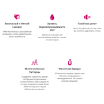 Розовый силиконовоый клиторальный стимулятор в трусики с управлением через приложение Lovense Ferri Smart Clitoral Vibrator Black-Pink LE-09