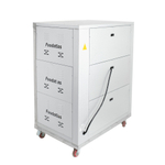 Печь хлебопекарная электрическая ярусная HEO-33 Foodatlas