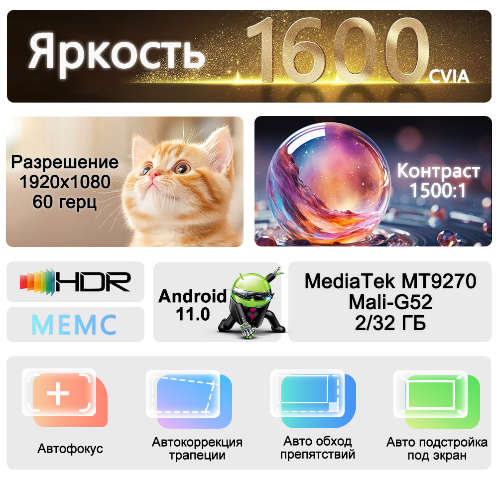 Проектор Everycom NeoVue
