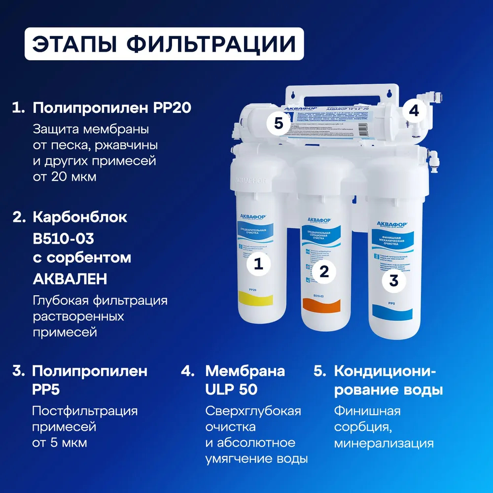 Фильтр для воды Аквафор ОСМО-050-5-А-Р 206535