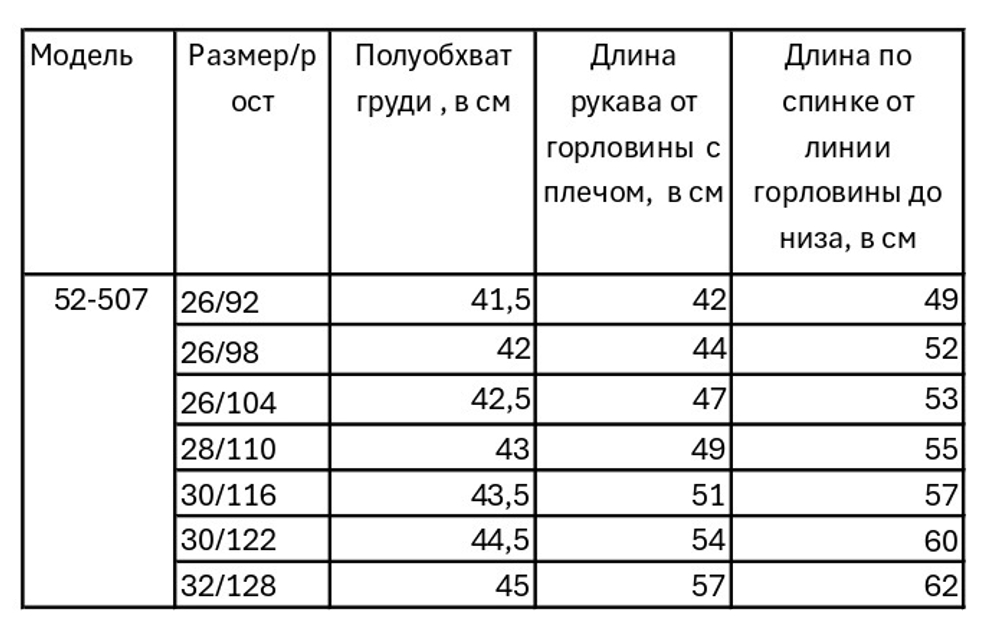 Куртка зимняя мембрана для девочки 4-8 лет Милашка Сьюзи