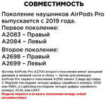 Правый наушник AirPods Pro (R) A2083