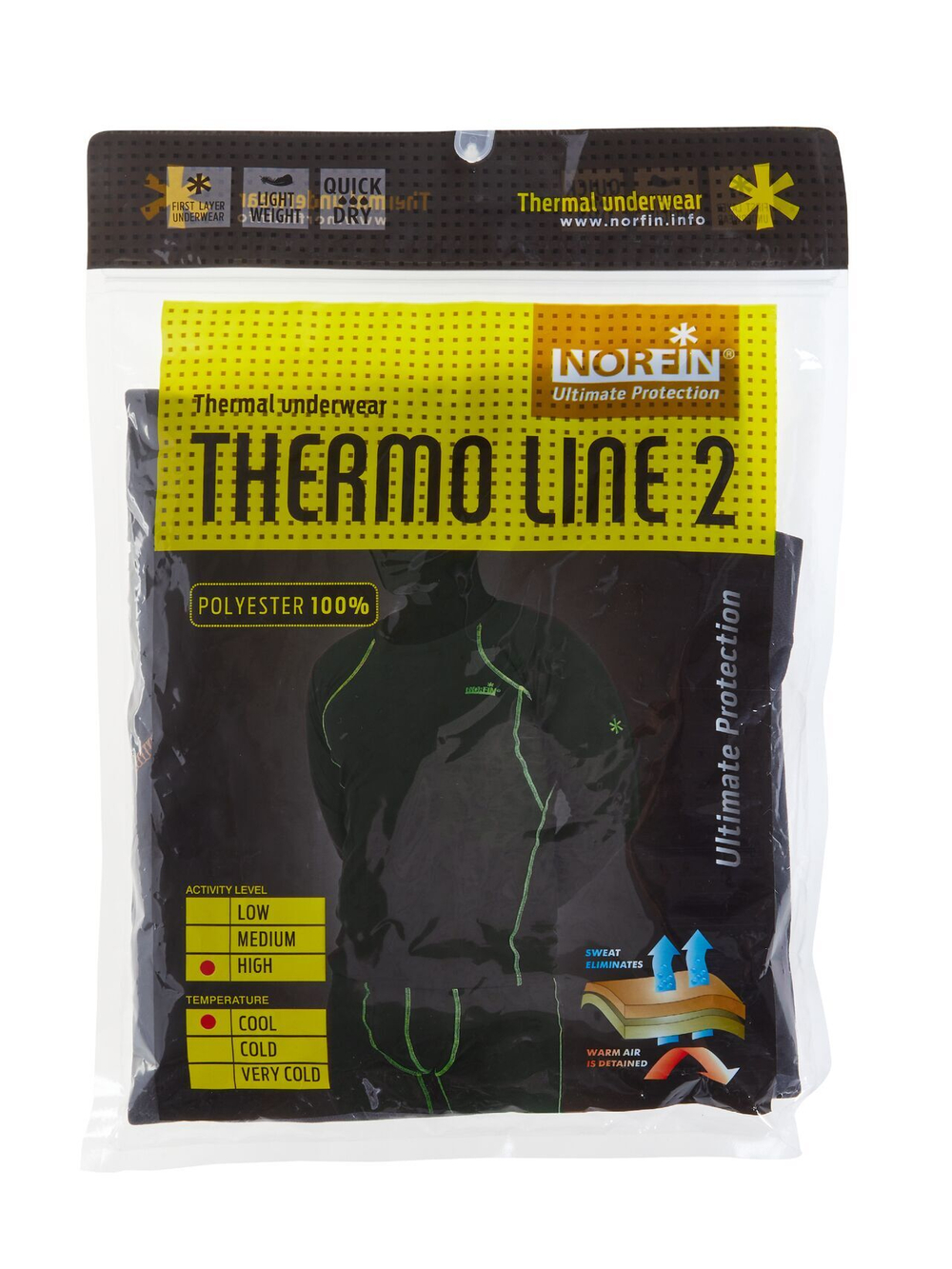 Термокомплект Norfin THERMO LINE 2 06 р.XXXL