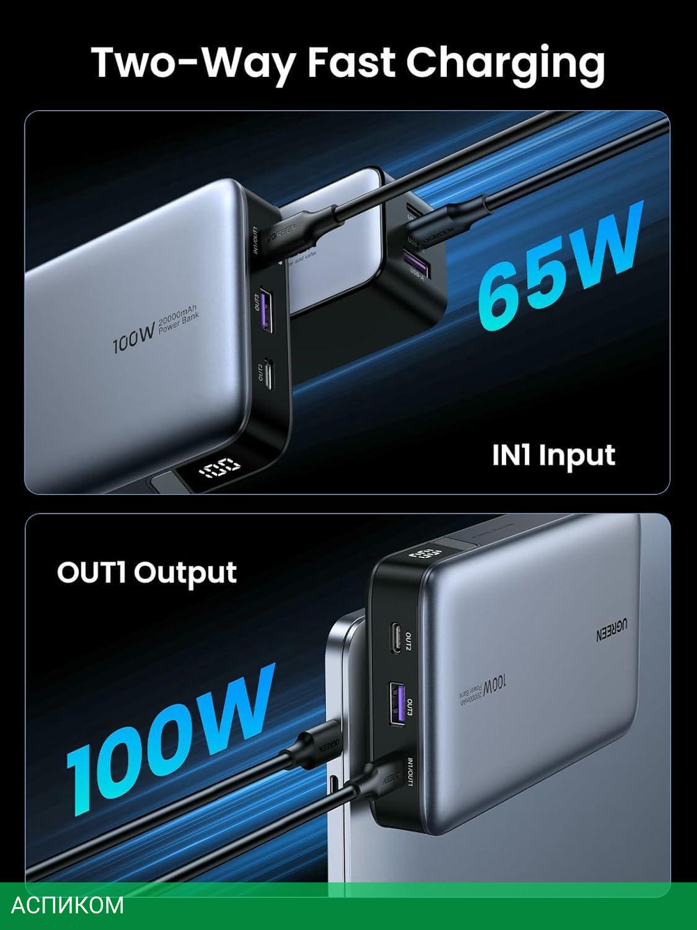 Портативное зарядное устройство Ugreen PB720 Grey (25188)