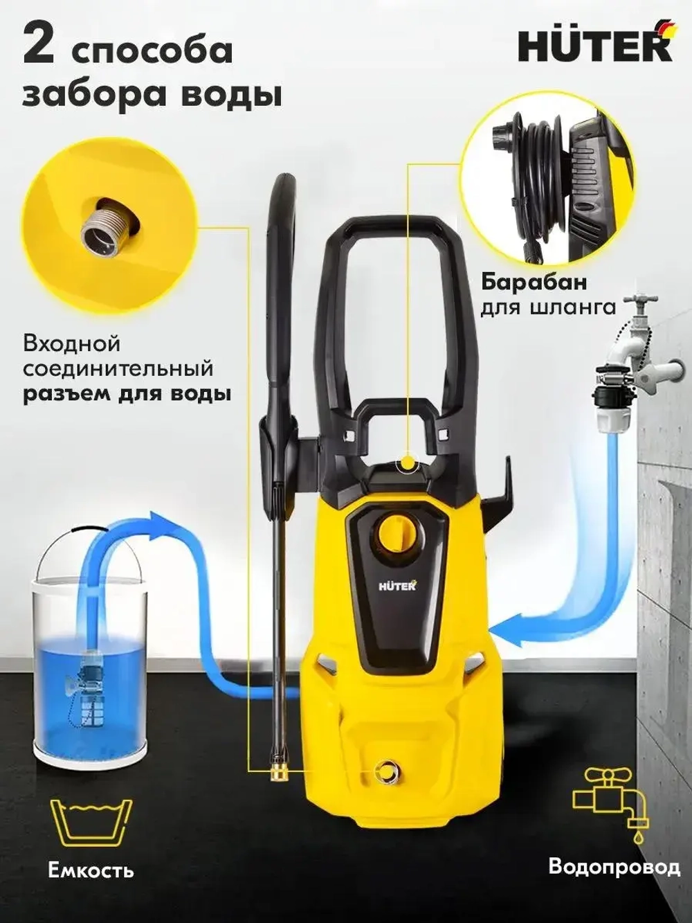 Мойка высокого давления Huter W-4-2500 PRO