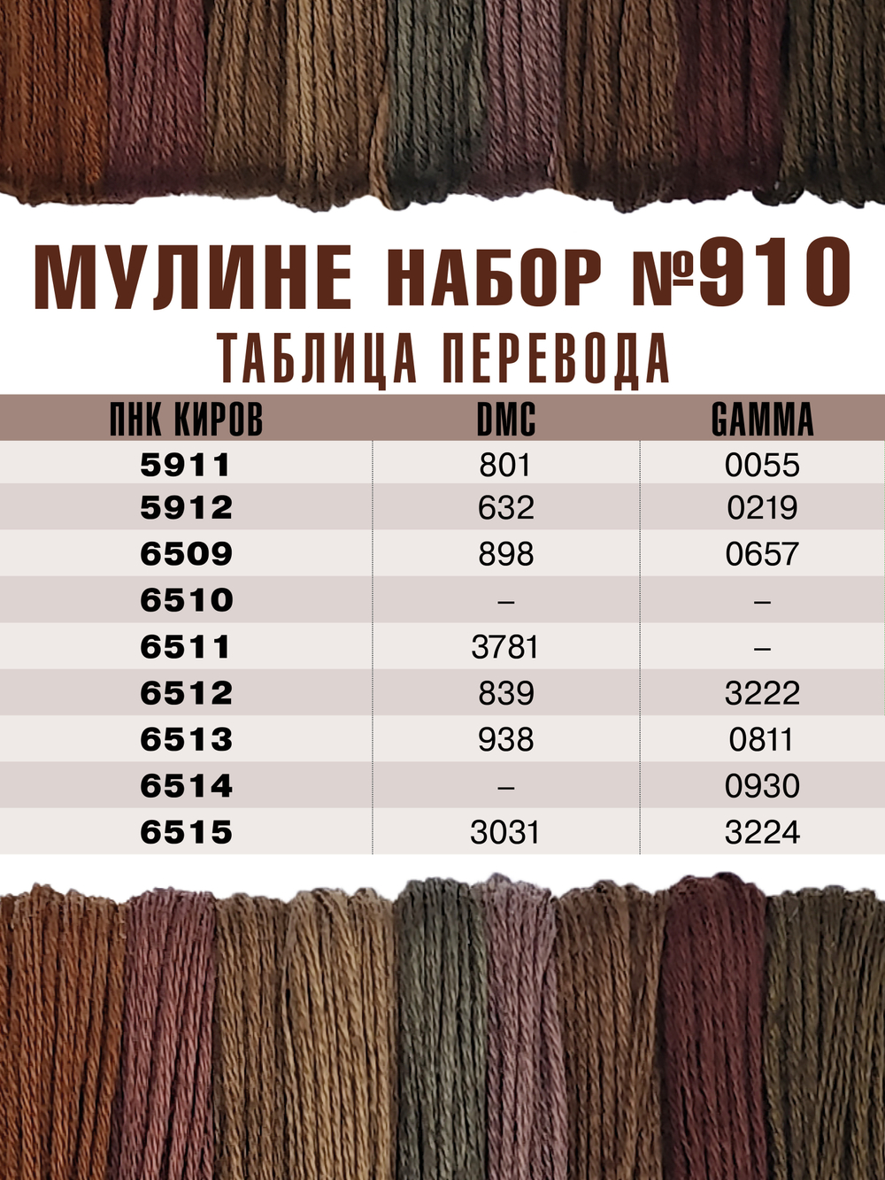 Наборы ниток мулине для вышивания ПНК Киров 9 шт.