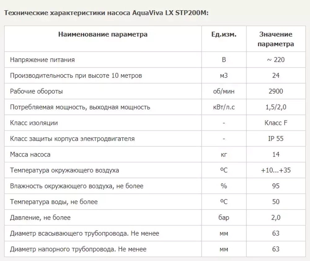 Насос для бассейна до 96 м³ с префильтром - 24 м³/ч при h=10м, 1.5кВт, 220В, Ø63мм - LX STP200M - AquaViva