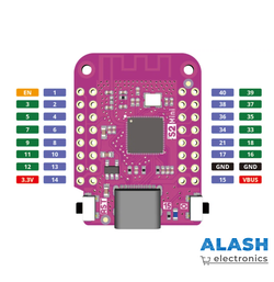 ESP32 WEMOS LOLIN S2 MINI