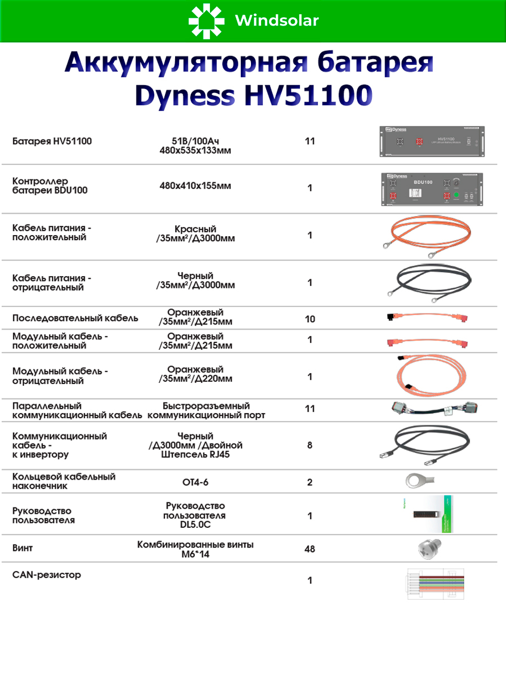 Аккумуляторная батарея Dyness HV51100 (100Ah / 51.2V / 5120Wh / LiFePO4)