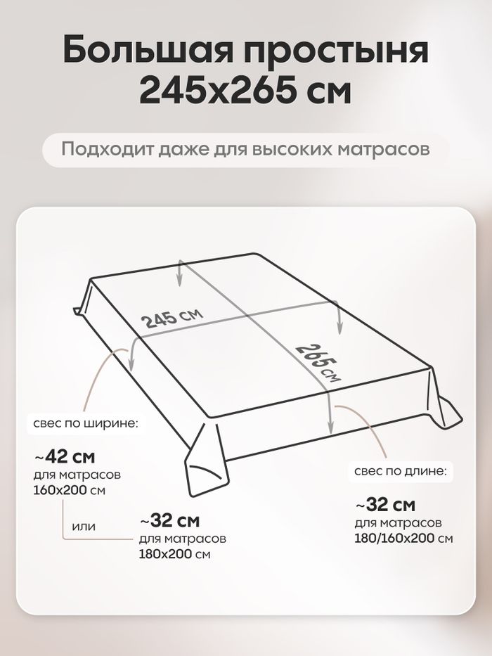 Комплект постельного белья Однотонный Сатин Элитный «Идеальная белизна»
