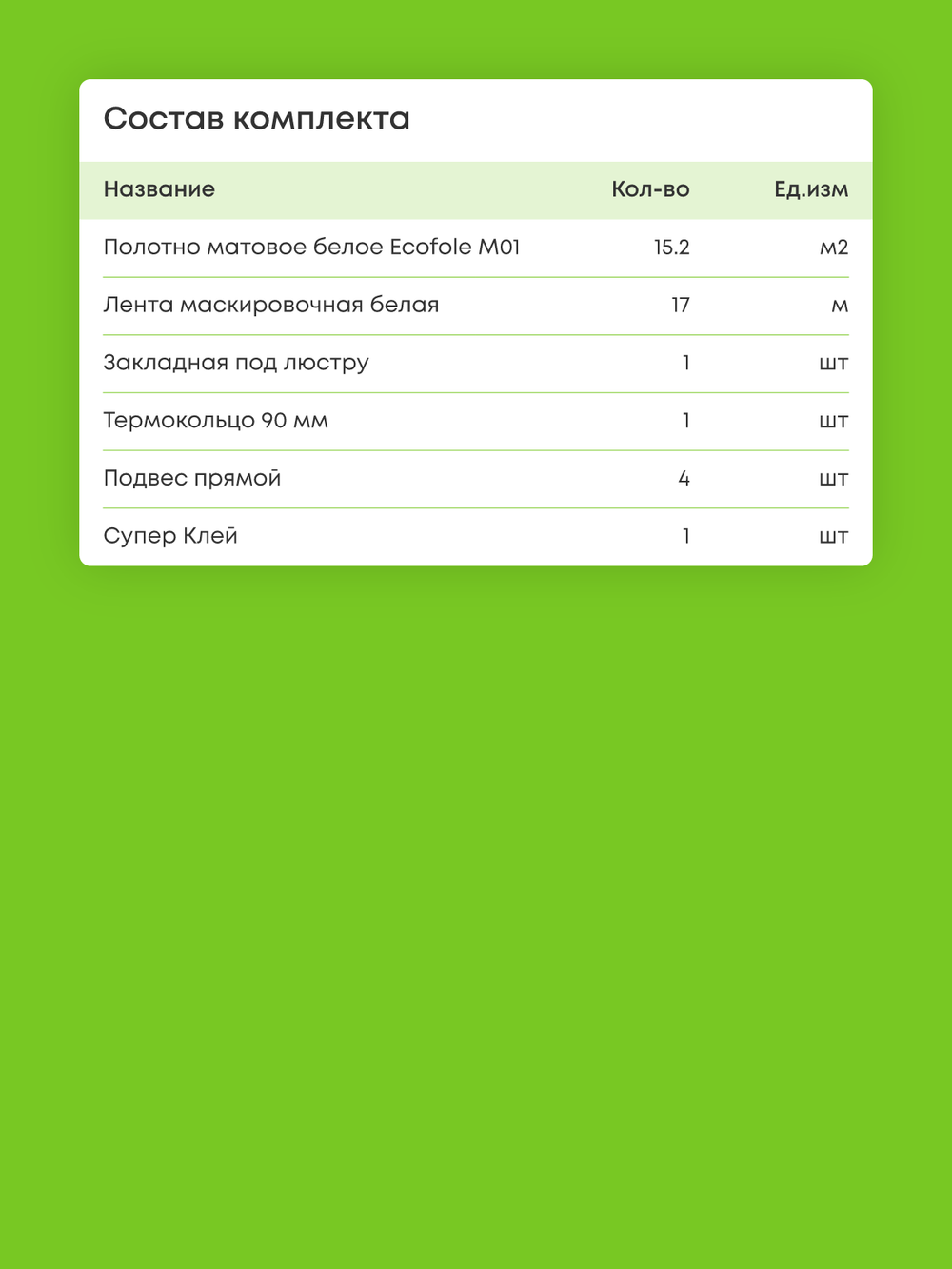 Матовый натяжной потолок 15.2 м2