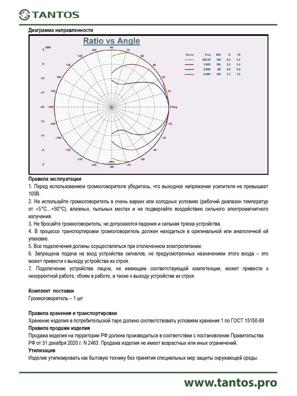 Оповещатель речевой TSo-SW3cF