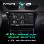 Teyes SPRO Plus 10.2" для Skoda Superb 2015-2019