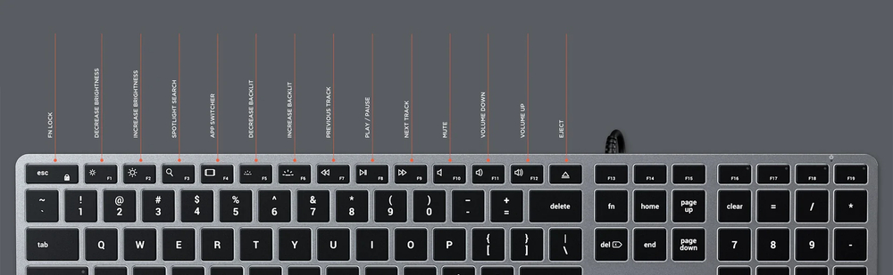 Клавиатура Satechi Slim W3 USB-C Wired Keyboard-RU. Раскладка - Русская. Цвет- Серый космос.