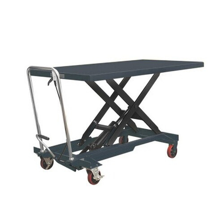 Тележка платформенная гидравлическая СОРОКИН 9.15 Great 0,5 т