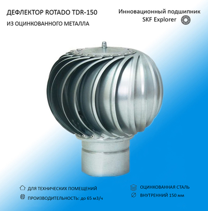 Дефлектор D150 ROTADO из оцинкованной стали