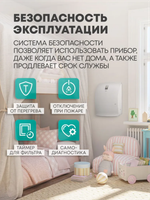 Приточный очиститель воздуха Ballu Oneair ASP-200SP