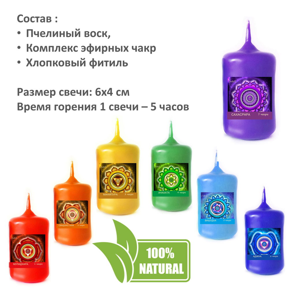 Чакровые свечи, набор / 6х4 см , с эфирными масла, из пчелиного воска