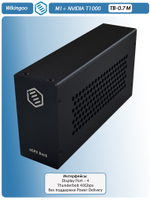 Внешняя видеокарта EGPu Wikingoo M1, NVIDIA Quadro T1000 4Gb. Thunderbolt 3/4.