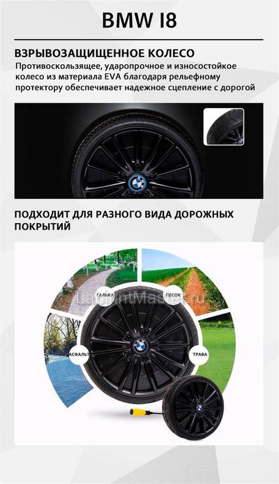 Детский электромобиль "BMW i8" 6V, голубой