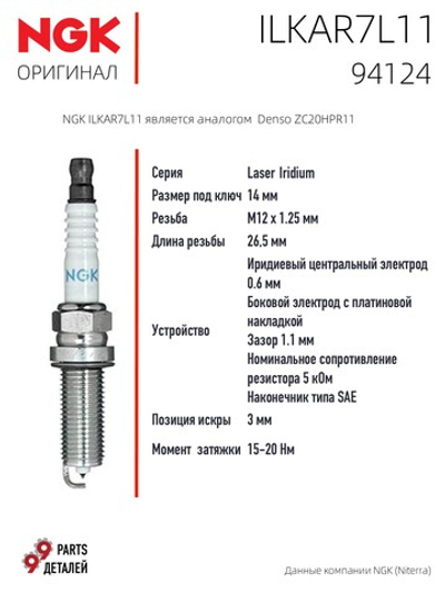 NGK ILKAR7L11 94124 Иридиевые свечи зажигания, 4 шт.