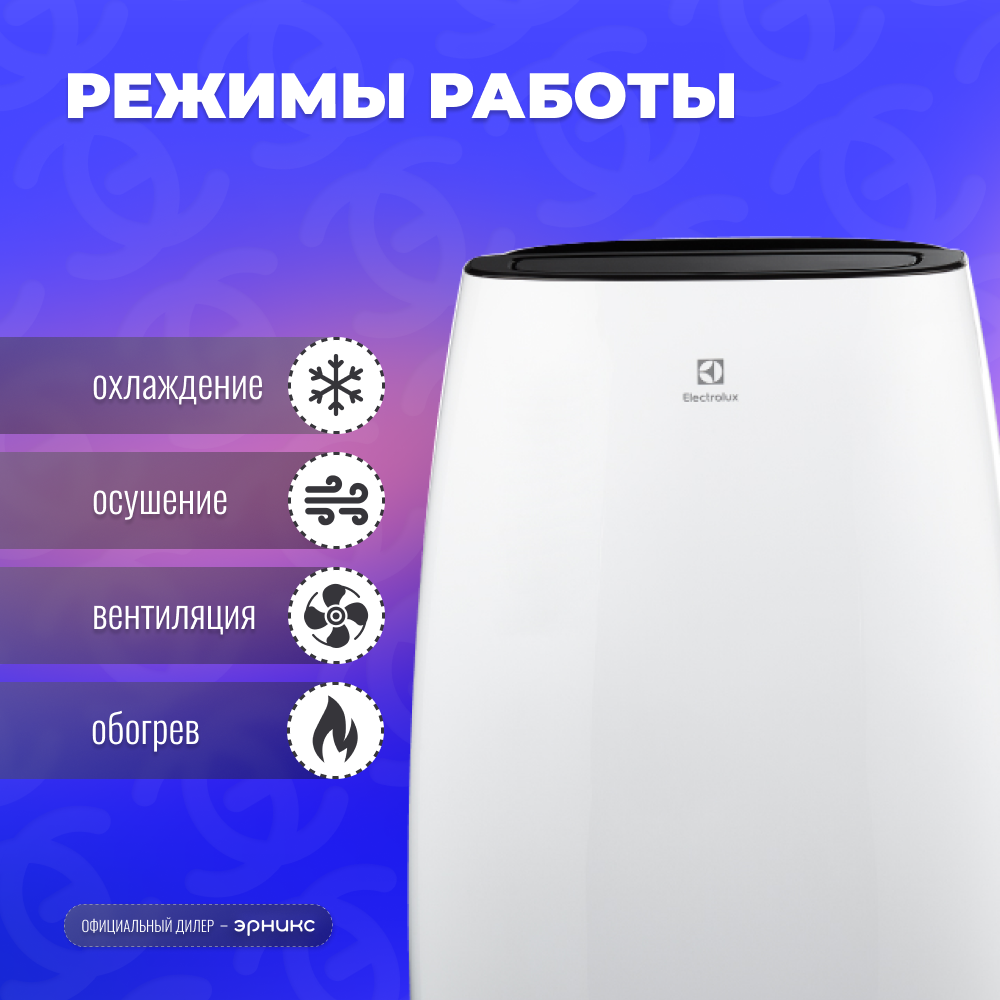 Мобильный кондиционер Electrolux ART STYLE EACM-10 HR/N3