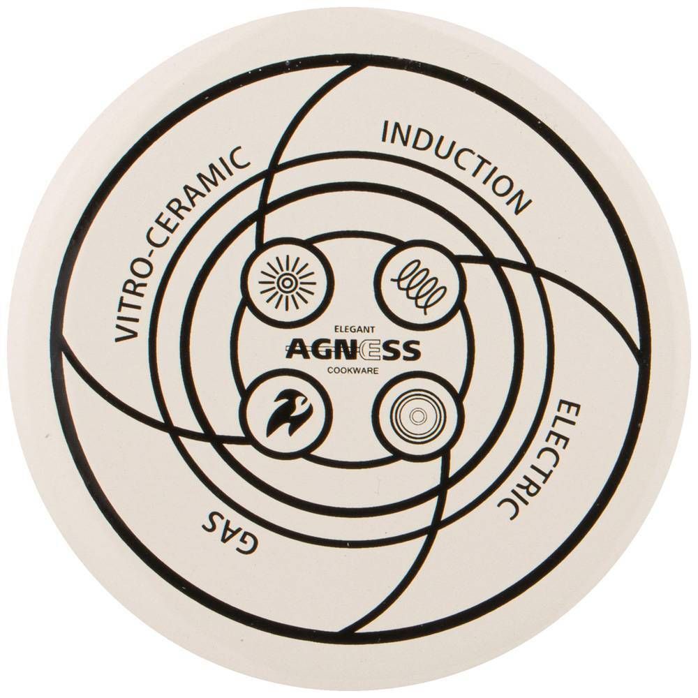 ЧАЙНИК AGNESS ЭМАЛИРОВАННЫЙ СО СВИСТКОМ, СЕРИЯ "ДВОРЦОВЫЙ ПАРК"2,2Л, ИНДУКЦИОННОЕ ДНО