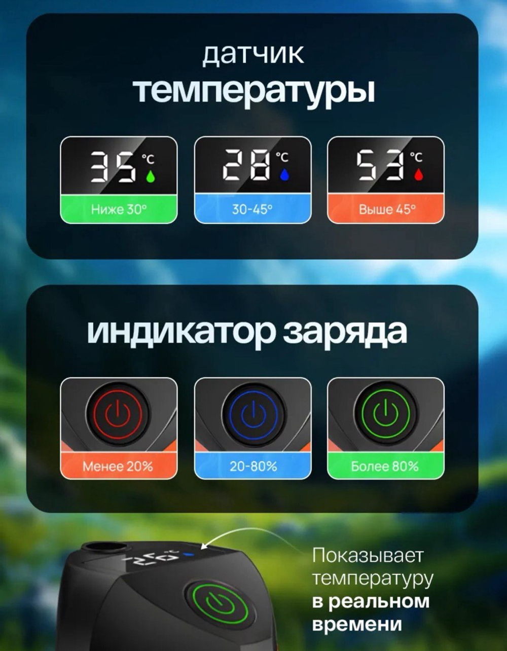 Переносной душ