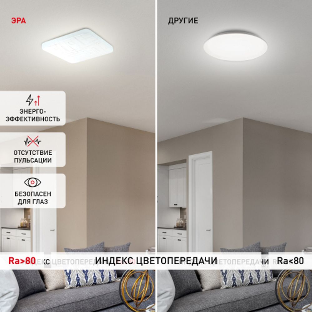 Светильник потолочный светодиодный ЭРА Классик без ДУ SPB-6-24 Nancy S 24Вт 4000K квадратный