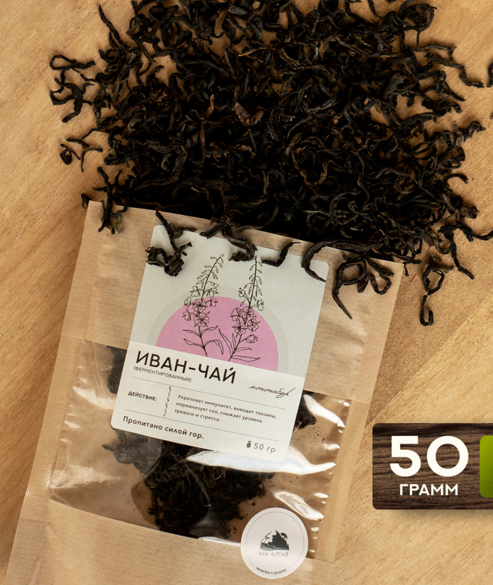 Мононабор ИВАН ЧАЙ