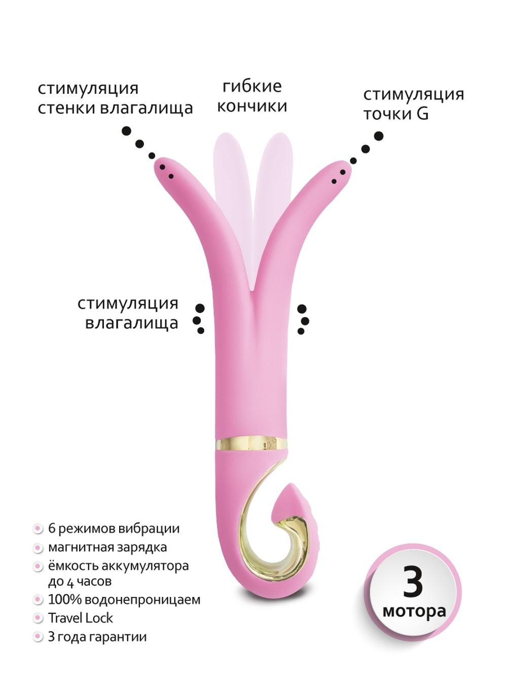 Gvibe 3 Многофункциональный вибратор розовый