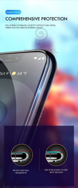 Защитное стекло 5d для Google Pixel 3 (Full Glue полная проклейка, черная рамка)