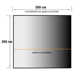 Окно - мимоза - гортензии - фон неопреновый