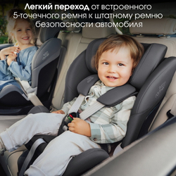 Автокресло Britax Roemer Swivel Midnight Grey