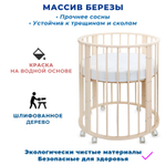 Кроватка ЗАЙКА 7 в 1 МАЯТНИК