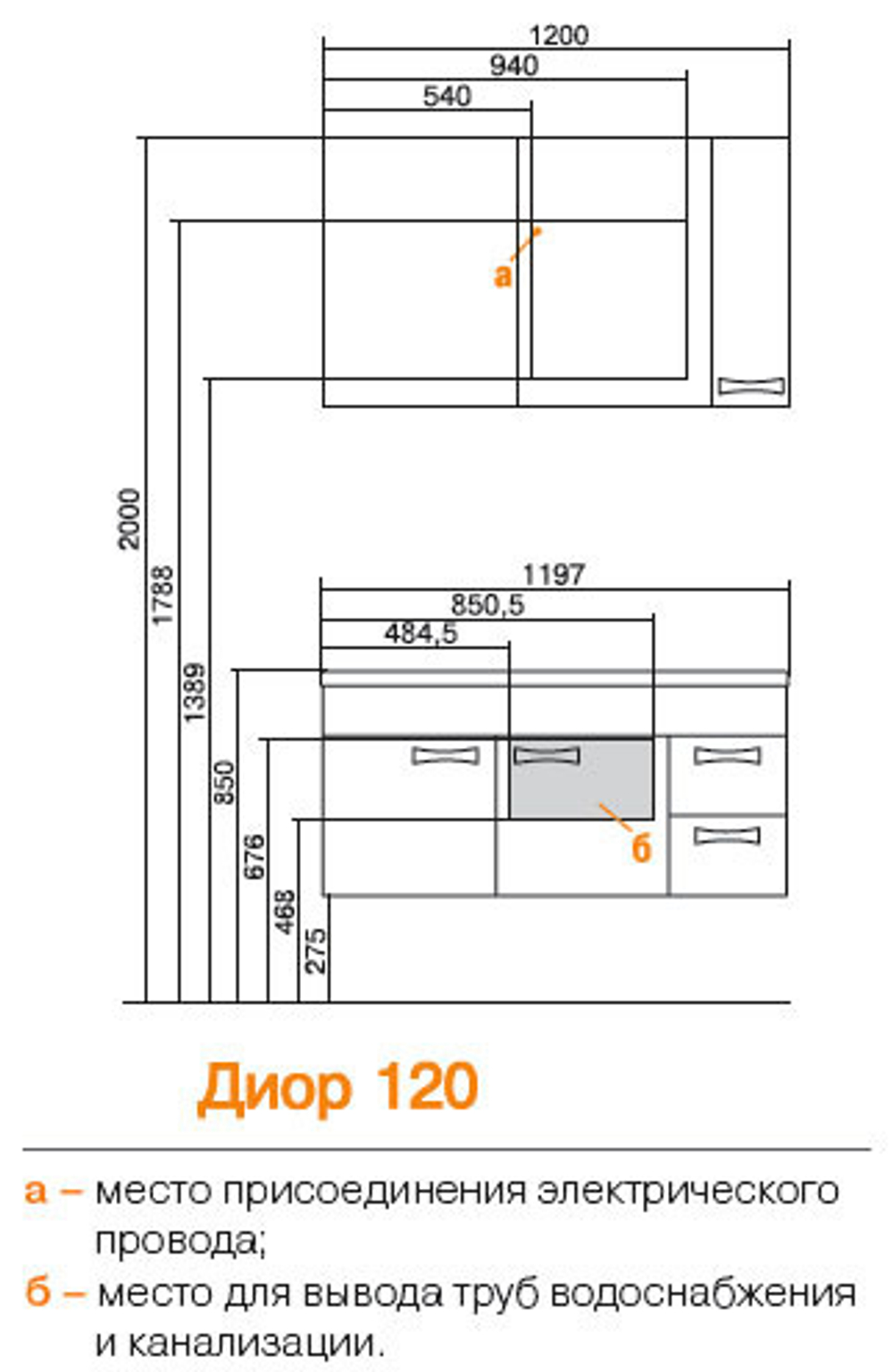 Тумба под раковину Акватон Диор 120