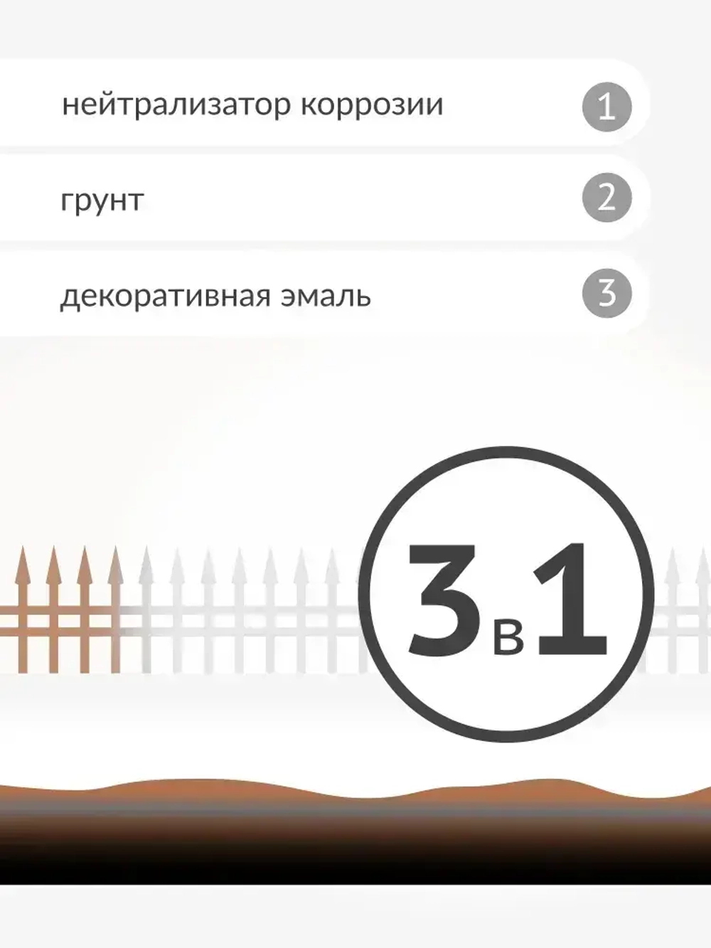 Грунт-эмаль 3 в 1 по ржавчине, по металлу KUDO высокопрочная. Аэрозольная краска в баллончике по ржавчине для металла. Белая матовая RAL 9003