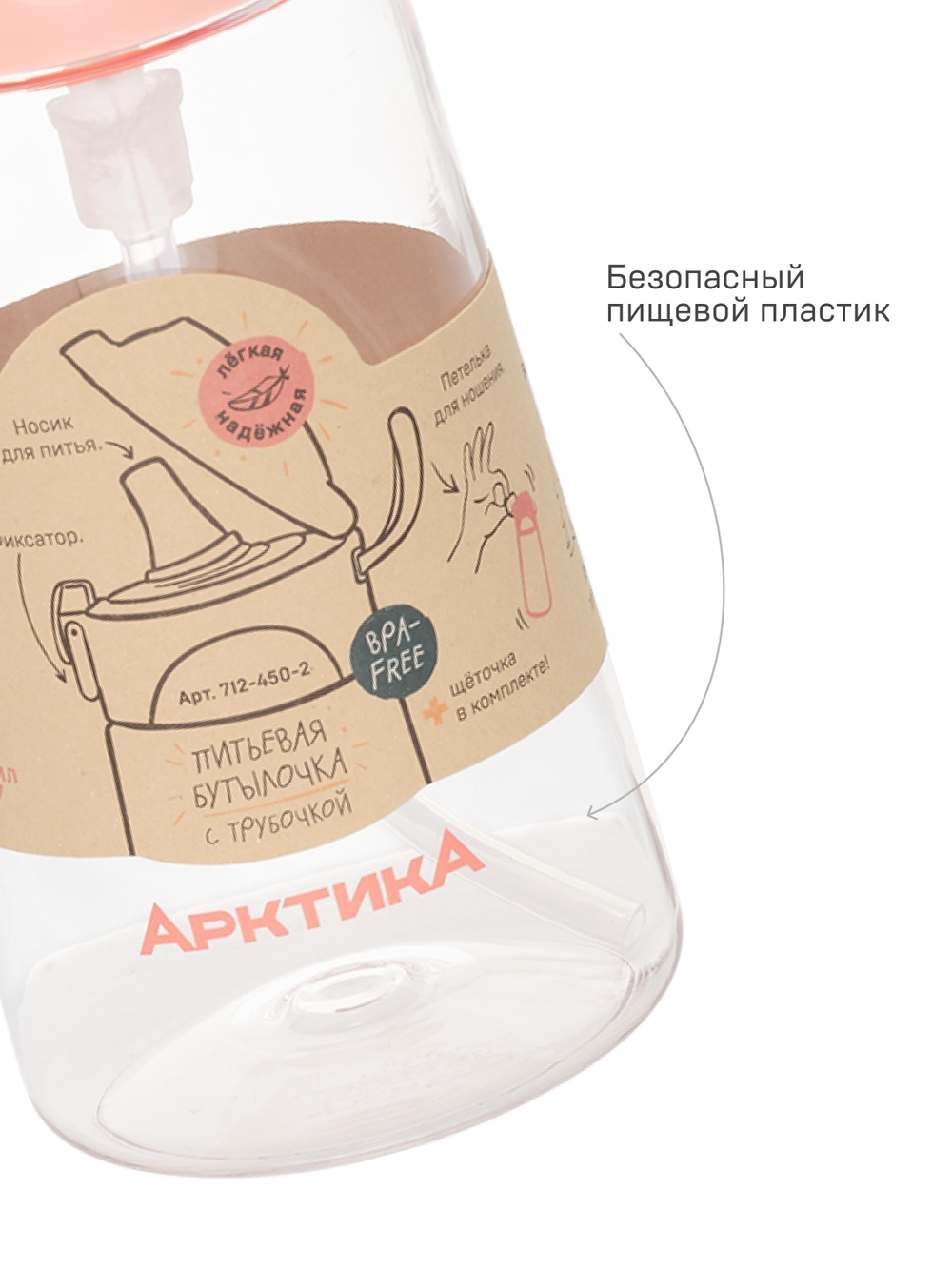 Бутылочка детская из тритана
