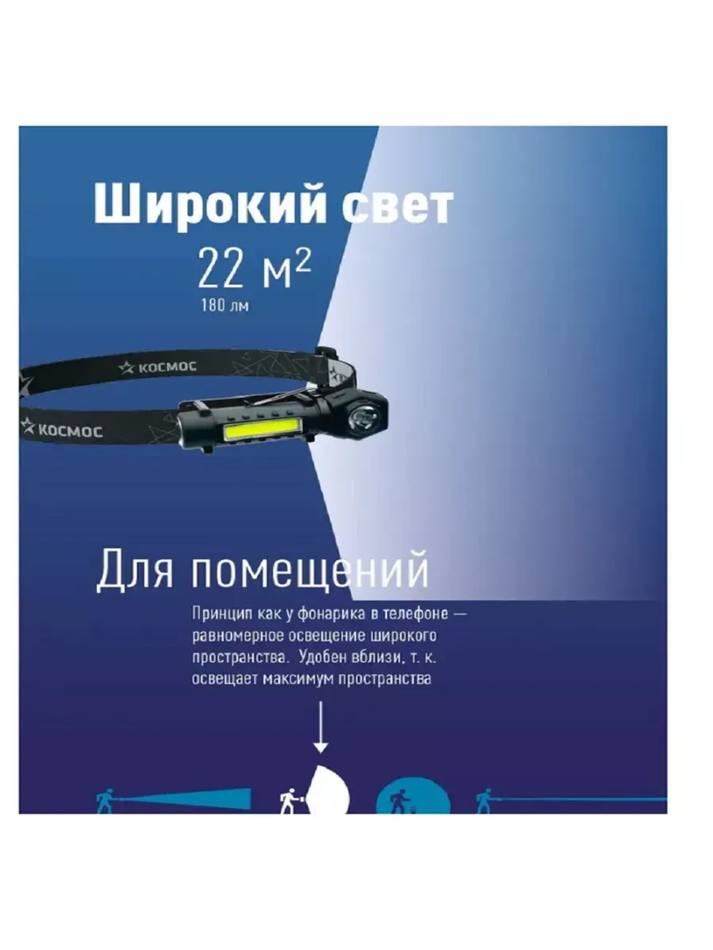 Фонарь налобный КОСМОС KOC508Lit аккумуляторный