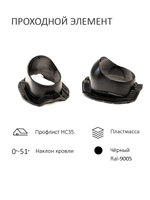 Комплект активной вентиляции: Вентиляционный выход D160 мм не утепленный высота H=700 мм, проходной элемент PROF-35 для металлопрофиля кровельного профнастила 35мм, турбодефлектор Ø 160 мм, переход на канализационную трубу D110 с вентиляционного выхода 125/160 без уплотнения, серый