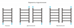 Сунержа Галант+ 600х400