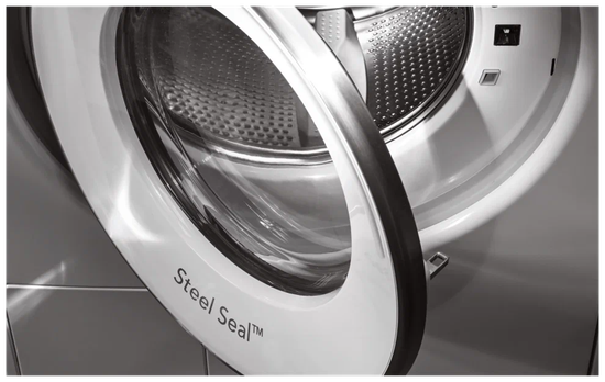 Стиральная машина ASKO W2086C.W/3