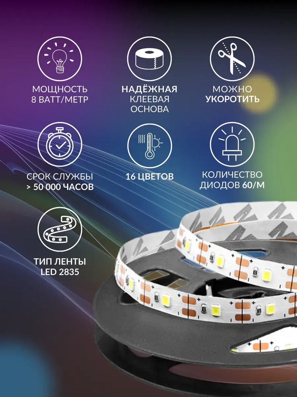 Светодиодная лента подсветка для телевизора и интерьера